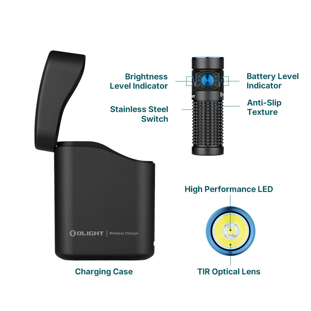 Baton 4 indicators, grip texture and TIR lens