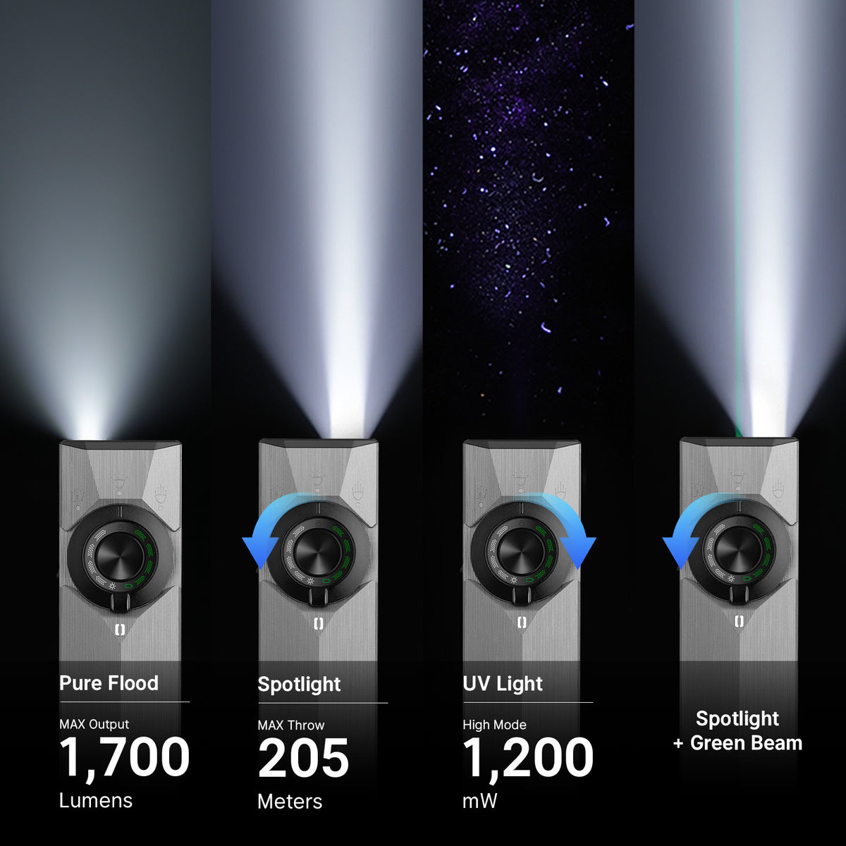 ArkPro flood, spotlight, UV and green laser modes