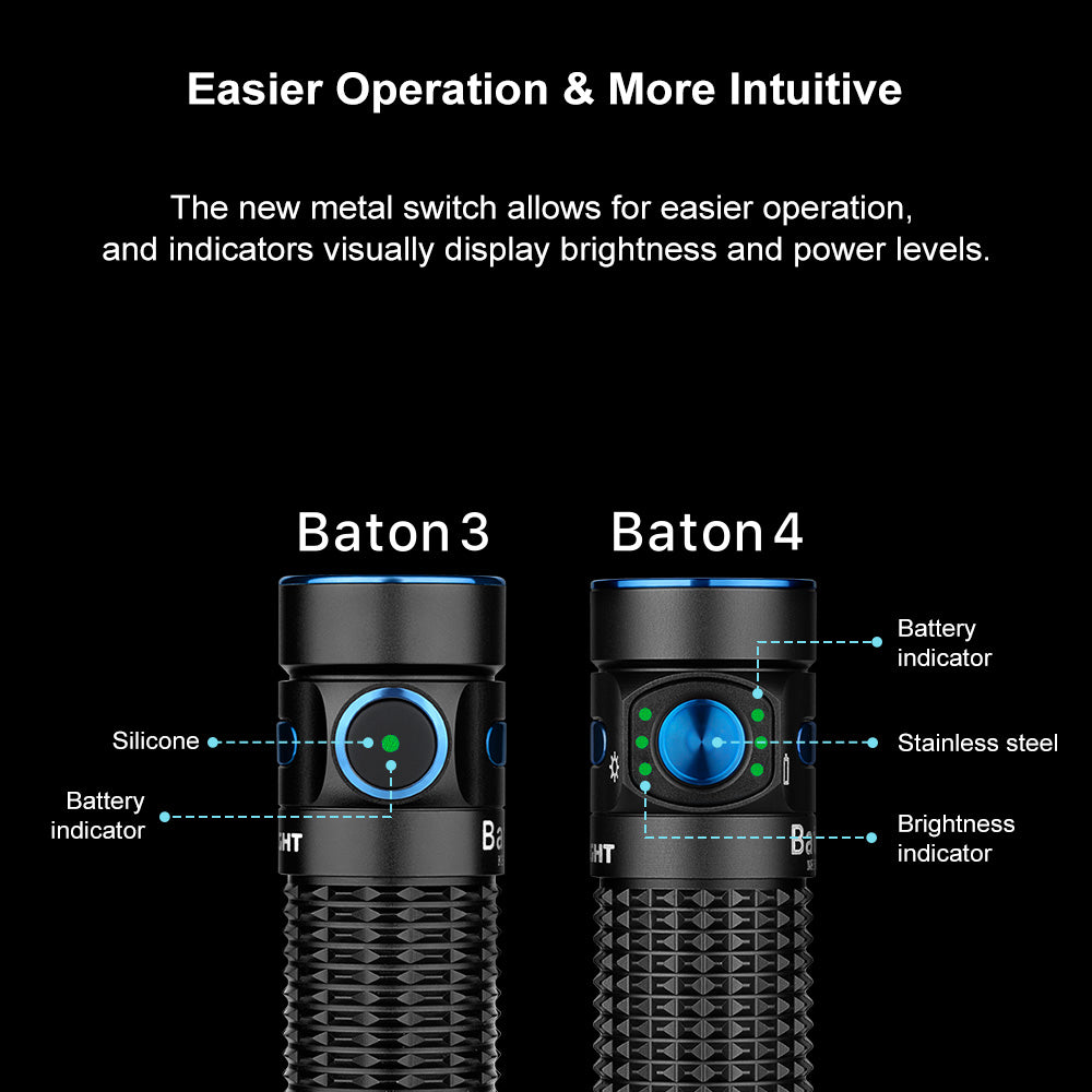 Baton 4 metal switch and brightness and battery indicators