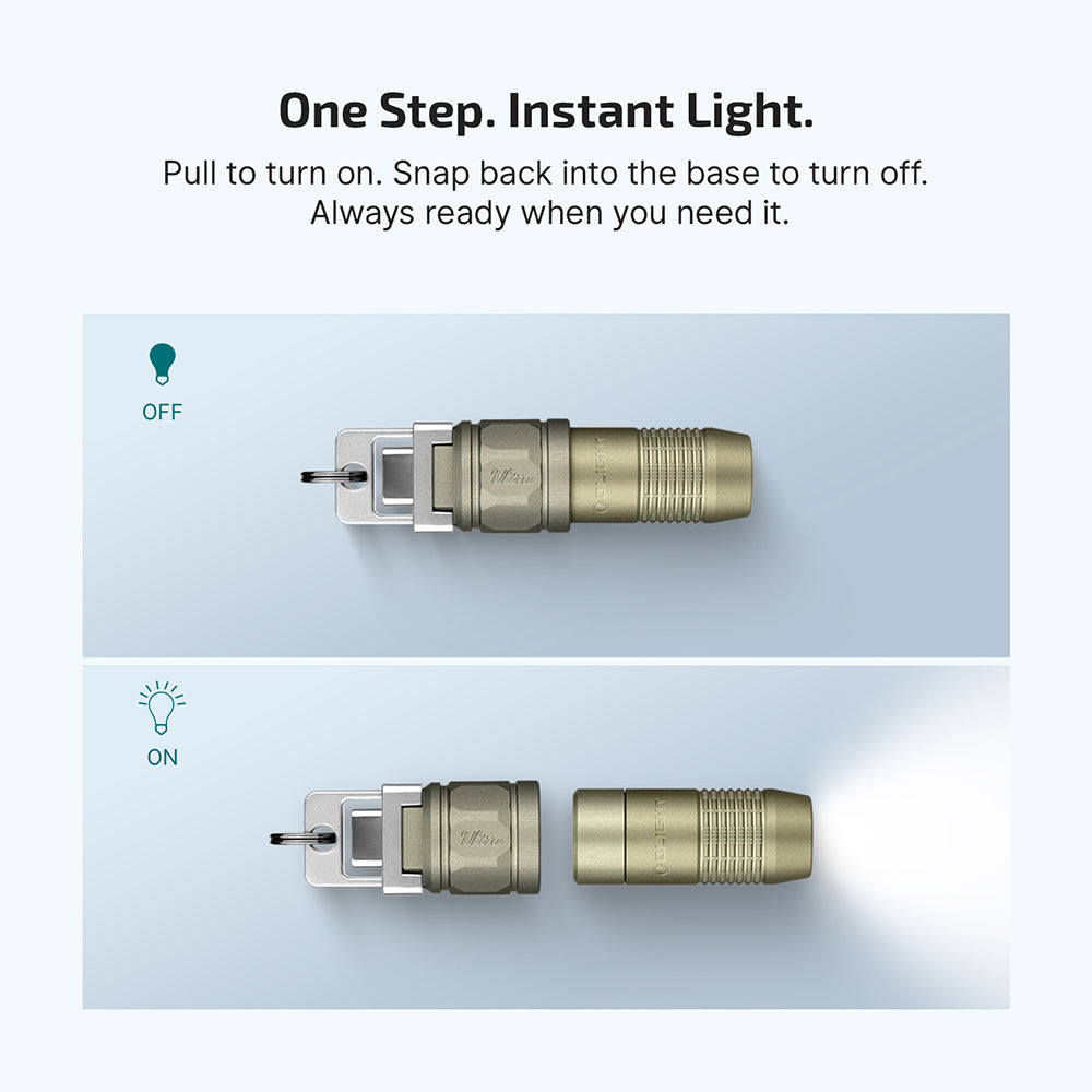 iUltra pull-on, snap-off activation