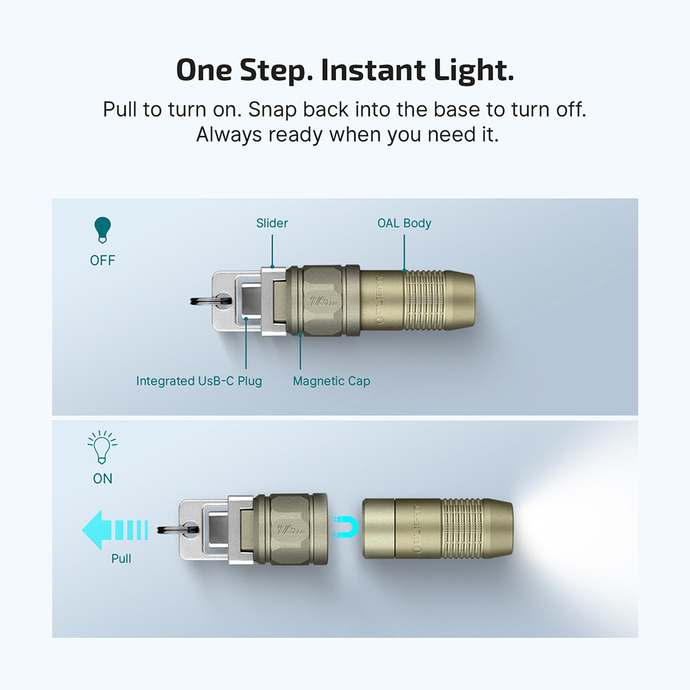 iUltra USB-C plug and magnetic cap