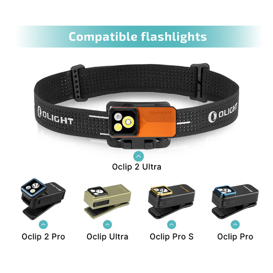 Olight Oclip headlamp strap with an Oclip 2 Ultra attached