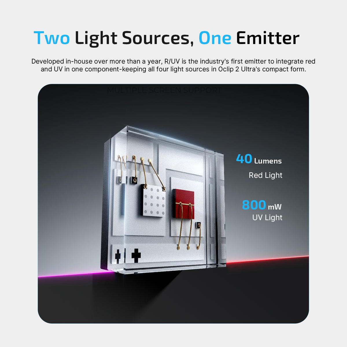 Oclip 2 Ultra combined red and 800 mW UV emitter close-up